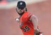 SF Giants players draw backlash after writing Bible verses on Pride Night caps