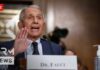 LIVE: Dr. Fauci Testifies Under Subpoena in Senate Hearing on COVID Origins | DRM News | AR1G